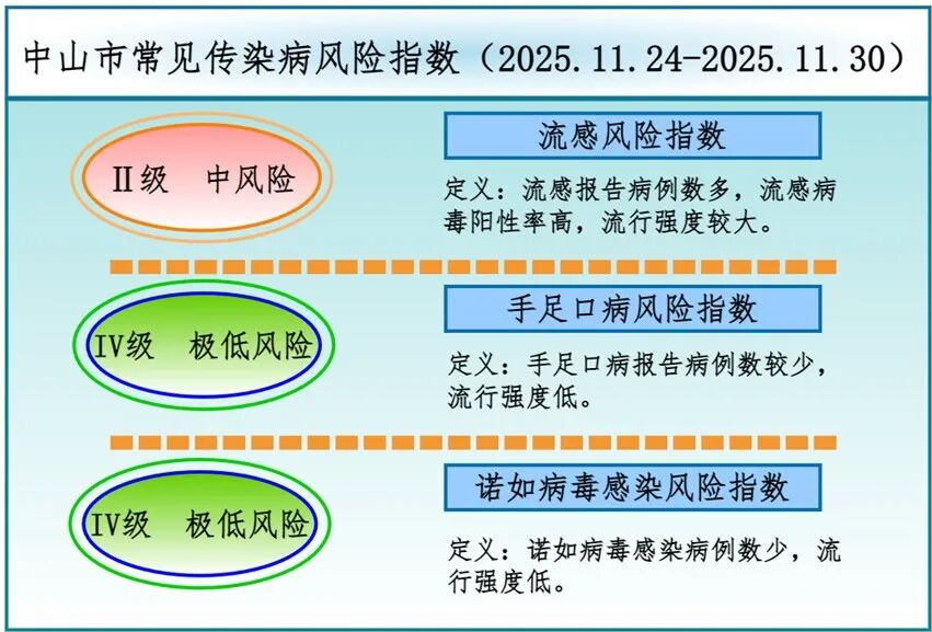 sunbet官网