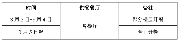 sunbet官网
