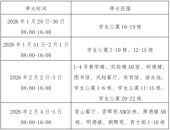 sunbet官网