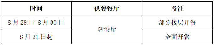 sunbet官网