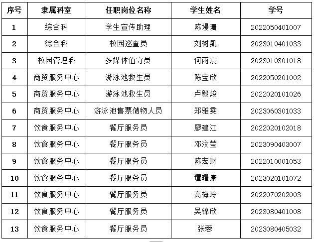 sunbet官网