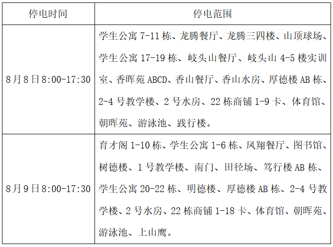 sunbet官网