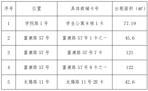 sunbet官网