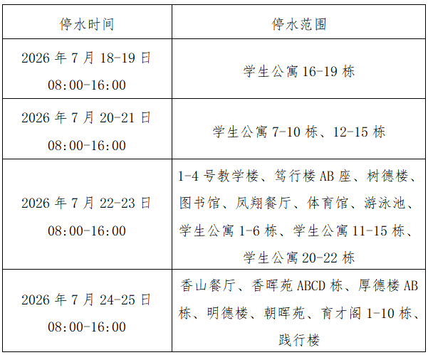 sunbet官网
