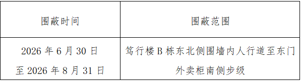 sunbet官网