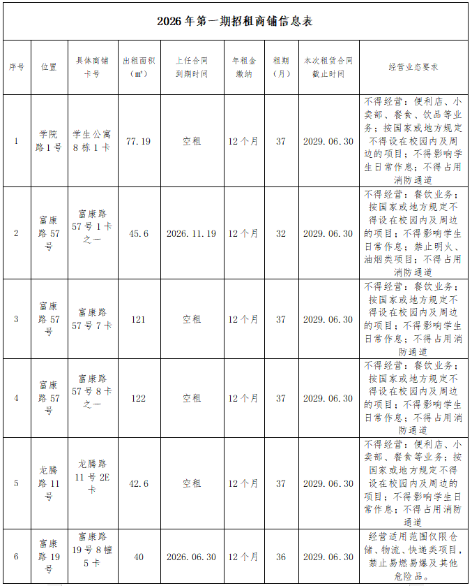sunbet官网