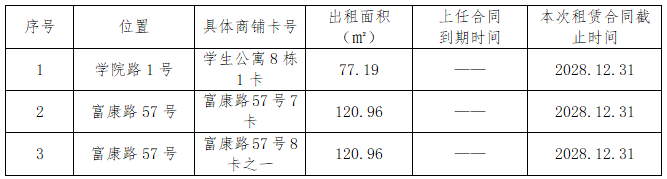 sunbet官网