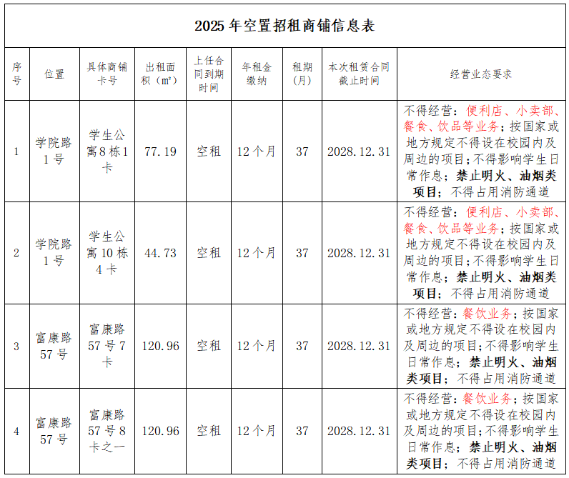 sunbet官网